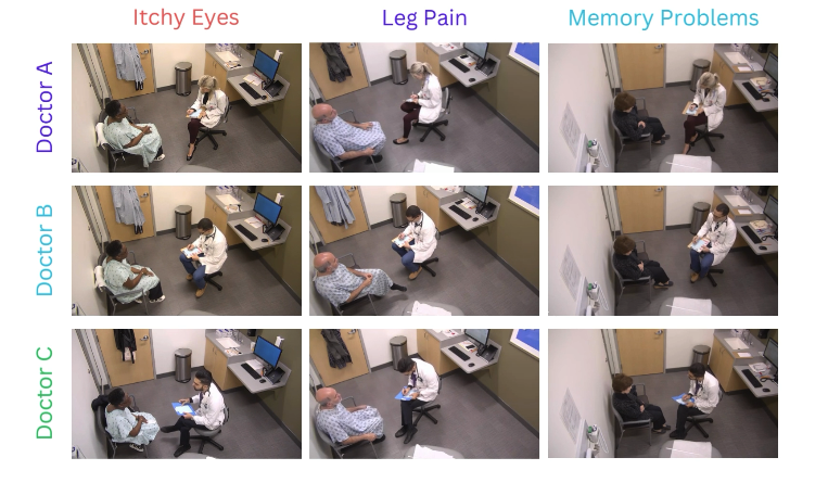 exam rooms with doctors and patients