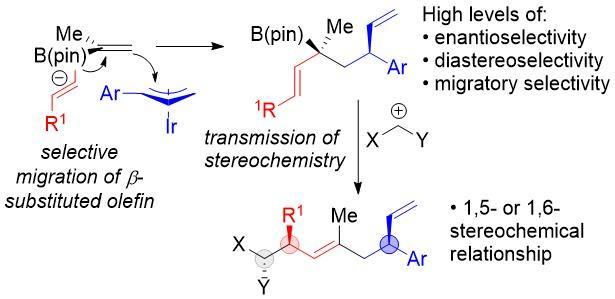 Chemical Compound