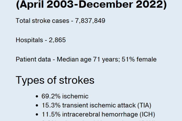 Stroke program data article image