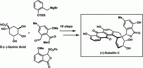 TOC Graphic of gartman_OL_2020