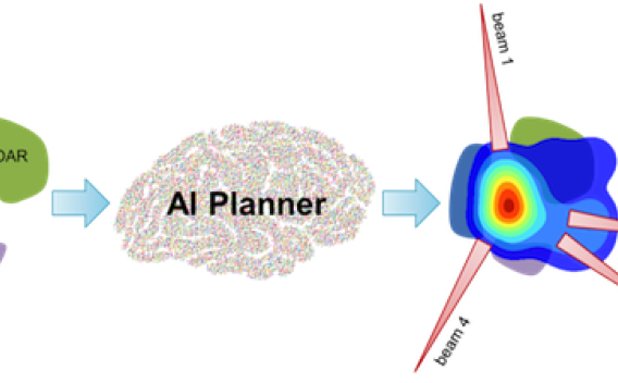 ai planner